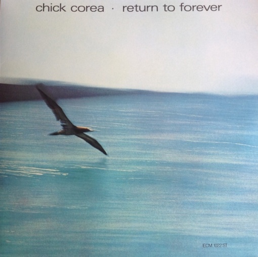 Chick Corea – албум Return To Forever