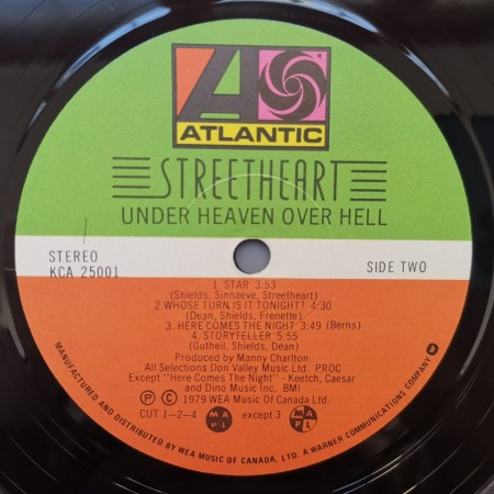 Streetheart ‎– албум Under Heaven Over Hell - Img 3