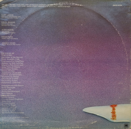 Pablo Cruise ‎– албум Reflector - Img 2