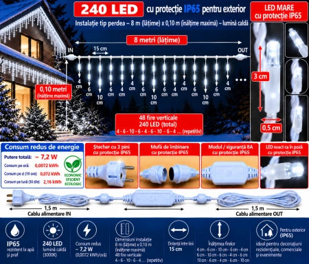 Instalație luminoasă LED tip turturi – flash, fir verde – 8M – OLD-373 flash - Img 2