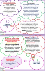 E-BOOK PEDAGOGIE ÎNVĂȚĂMÂNT PRIMAR 2027 PDF - Img 3