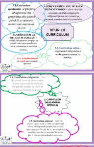 E-BOOK PEDAGOGIE ÎNVĂȚĂMÂNT PRIMAR 2027 PDF - Img 4