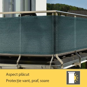 Plasa de umbrire pentru gard, 1,7 m x 100 m, 80% densitate grad de umbrire