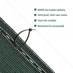 Plasa de umbrire gard, 95%, 1.70 m x 10 m, protectie UV, vant si praf cu 100 bride incluse