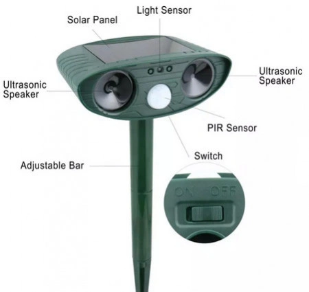 Dispozitiv solar cu ultrasunete si senzor PIR, pentru indepartarea cainilor, pisicilor si alti daunatori ai gradinilor/curtilor - Img 2