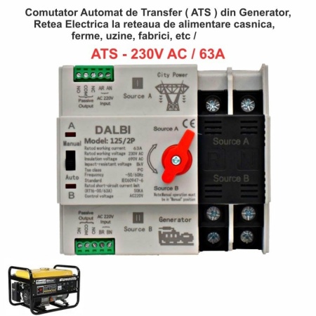 Comutator Automat de Transfer Generator / Retea