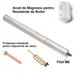 piese boiler