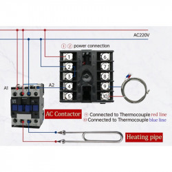 termostat electronic cuptor
