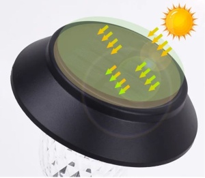 Lampa solare pentru gradina