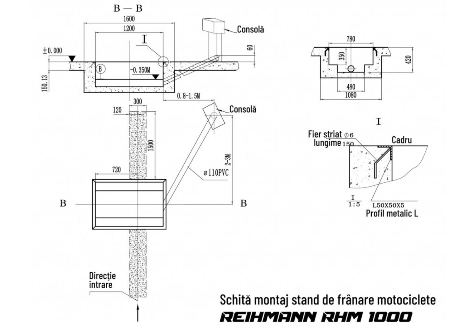 schiță montaj stand frânare motociclete