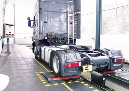 Linie ITP clasa III pachet Standard Basic