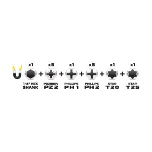 Set varfuri de insurubar impact, 10pcs - Img 3