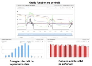 ESTYMA VIDENET R - modul internet cu wifi - Img 3