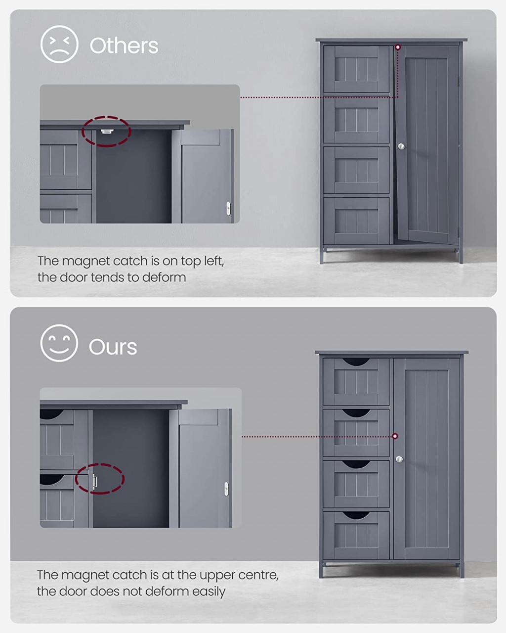 Cabinet, Vasagle, Gri, 55x30x81 cm - 3 | YEO