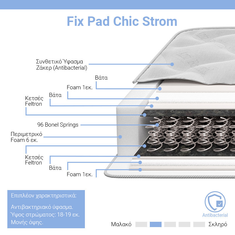 Saltea Fix Pad Chic Strom cu o singura fata 18 - 19cm 90x190cm - 1 | YEO