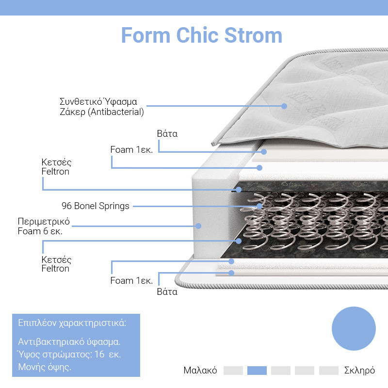 Saltea Form Chic Strom cu o singura fata 16cm 120x200cm - 1 | YEO