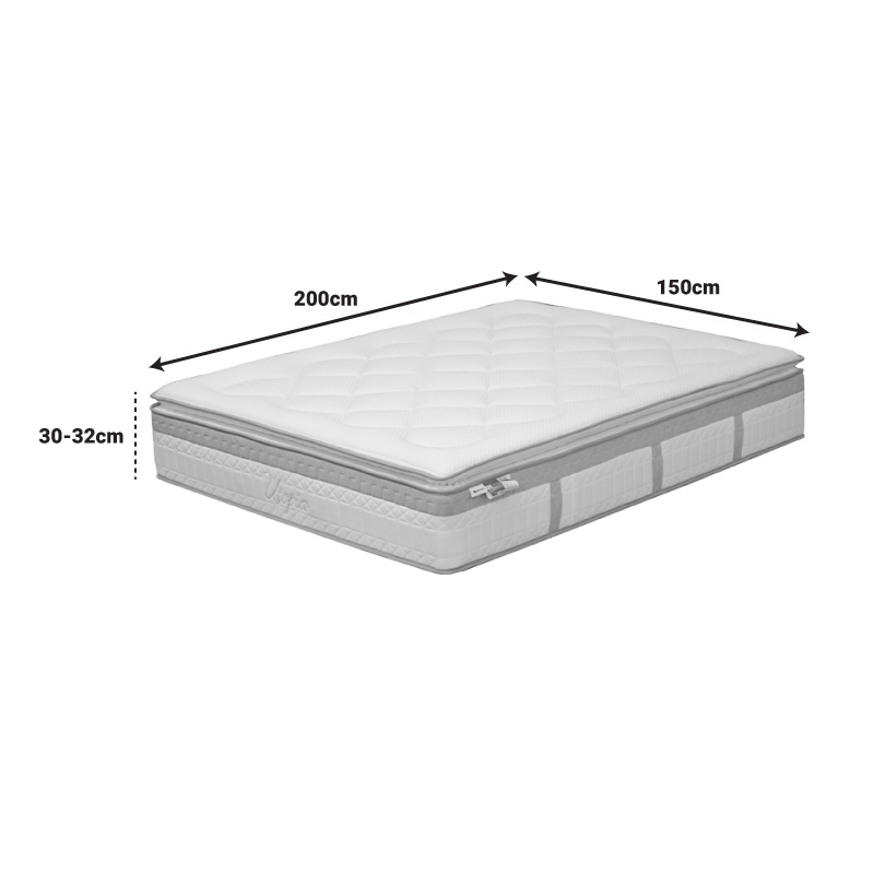 Saltea Utopia, Pako World, 30x32 cm, 150x200 cm - 4 | YEO