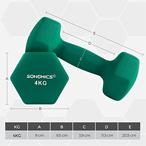 Set 2 gantere 2 x 4 kg, Songmics, Verde, 20.5x9.5x9 cm - 4 | YEO