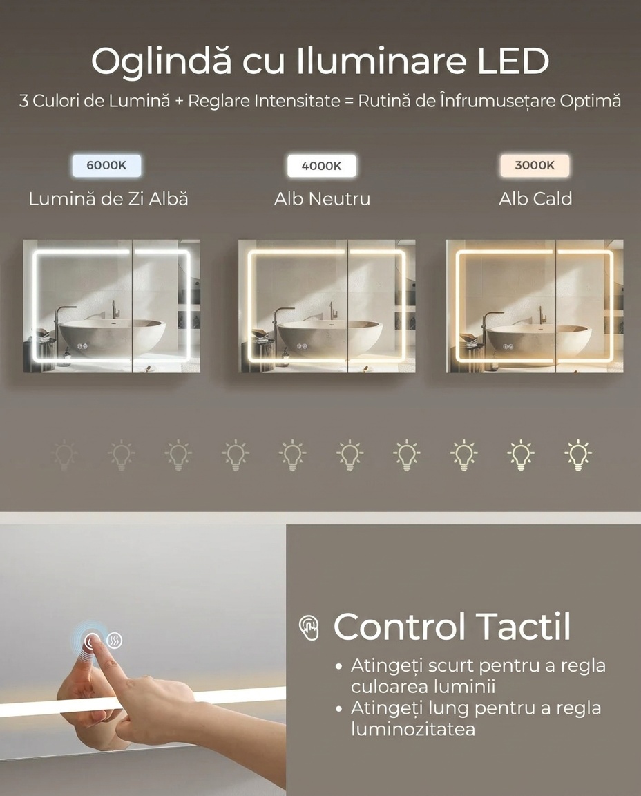 Dulap baie cu oglinda cu LED, Tiago, Alb, 80x60x16.5 cm - 4
