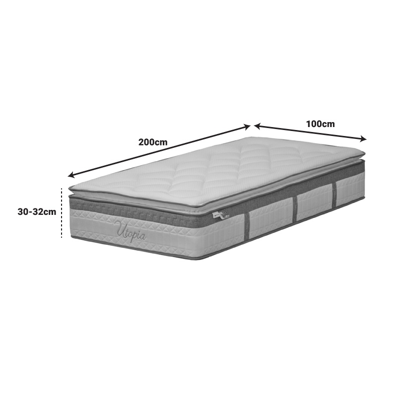 Saltea Utopia, Pako World, 30x32 cm, 100x200 cm - 4 | YEO