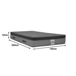 Saltea cu doua fete cu arcuri pocket, Deluxe, Gri inchis, 200x160x32 cm - Img 3