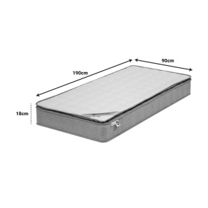 Saltea Perfecto, Pako World, 18x20 cm, 90x190 cm - Img 5