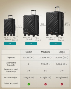 Set de 3 trollere rigide Songmics, Trevo, Negru, 50x30x75 cm - Img 6