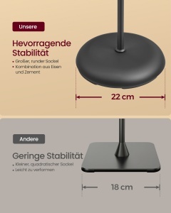 Lampadar LED Lusia, Negru, 22x22x170 cm - Img 5