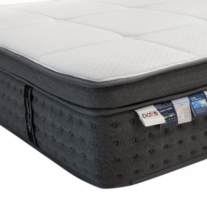 Saltea Luxury 5 zone arcuri buzunar+gel spuma cu memorie+latex 34-36cm 150x200cm - Img 6
