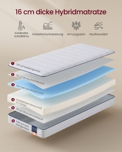 Saltea spuma cu memorie, mediu ferma Mosey Alb 200x90x16 cm - Img 2