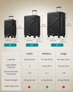 Troler Songmics, Trevo, Negru, 45x25x65 cm - Img 4