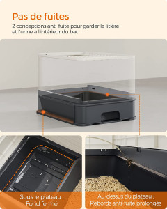 Litiera acoperita cu setar, Feandrea, Alb, 54.3×42.5×37.8 cm - Img 5