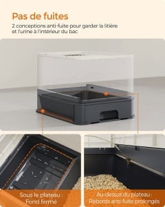 Litiera acoperita cu setar, Feandrea, Alb, 54.3×42.5×37.8 cm - Img 5
