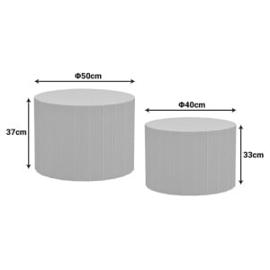 Set masute de cafea, 2 buc, Ponty, Pako, Crem 50x50x37 cm - Img 4