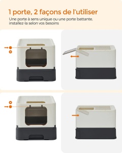 Litiera acoperita cu setar, Feandrea, Alb, 54.3×42.5×37.8 cm - Img 6