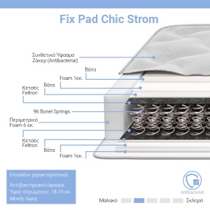 Saltea Fix Pad single sided 140x190x19 cm - Img 2