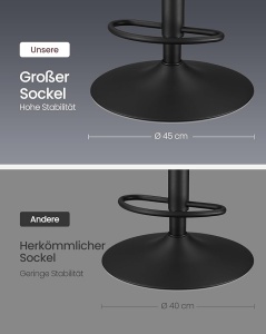 Set 2 scaune de bar reglabile Songmics Negru 38x44.5x115 cm - Img 3