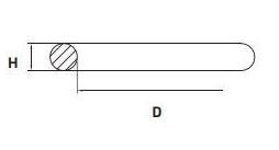 2,0