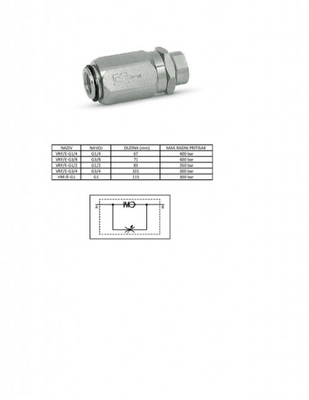 VRF 1/2