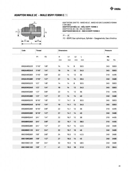 AMJ04MG06R - Uvrtni G3/8-7/16 UNF