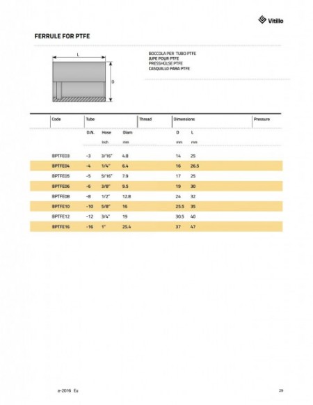 BPTFE04