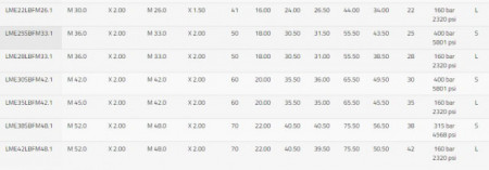 LME16SBFM22.1 - Img 3