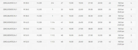 QME25SMOG16.1 - Img 3