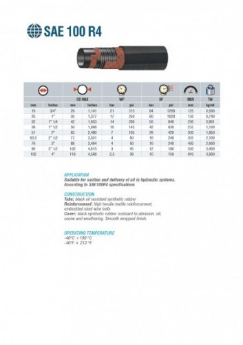 USISNO POTISNO CREVO DN63.5 (2.1/2")