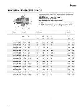 AMJ10MG12R - Uvrtni G3/4-7/8 UNF - Img 2