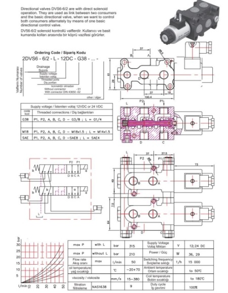 DVS 6-12V - Img 2