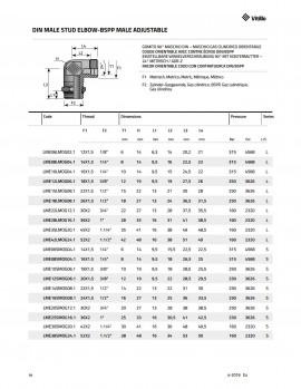 LME06LMOG02.1