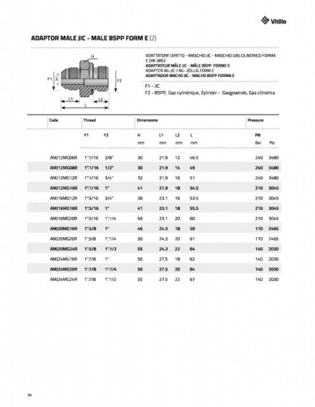 AMJ12MG16R - Uvrtni G1&quot;-1.1/16 UNF - Img 2