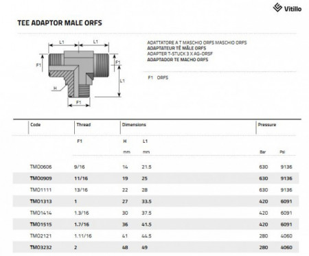 TMO1515 (1.7/16-1.7/16-1.7/16) - Img 2