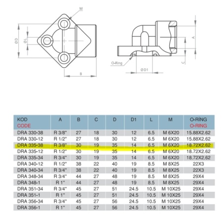 PRIRUBNICA DRA35-G3/8"-90 - Img 4